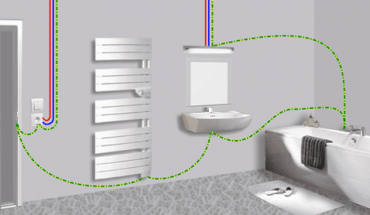 Elektra badkamer aanleggen